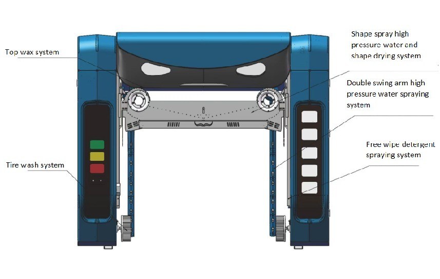 Máquina de lavado de automóviles sin contacto con agua de alta presión de estilo europeo para limpieza exterior de automóviles