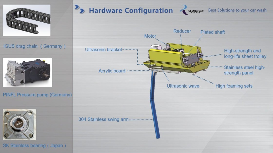 Lavadora de autos sin contacto HP 231 Dimensión de la máquina L*W*H 7600*3315*3100